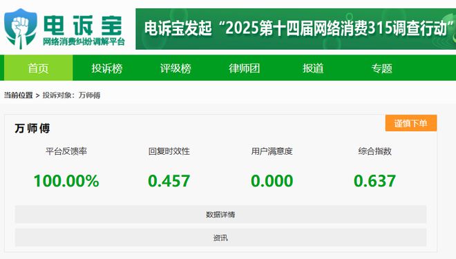 封号判定不公正 强制取消订单麻将胡了用户投诉“万师傅”(图2)