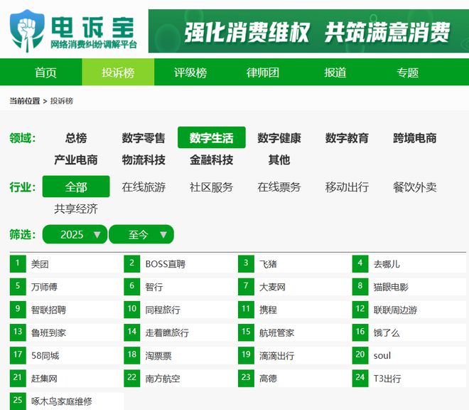 封号判定不公正 强制取消订单麻将胡了用户投诉“万师傅”(图6)