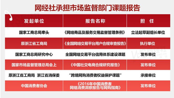 封号判定不公正 强制取消订单麻将胡了用户投诉“万师傅”(图7)