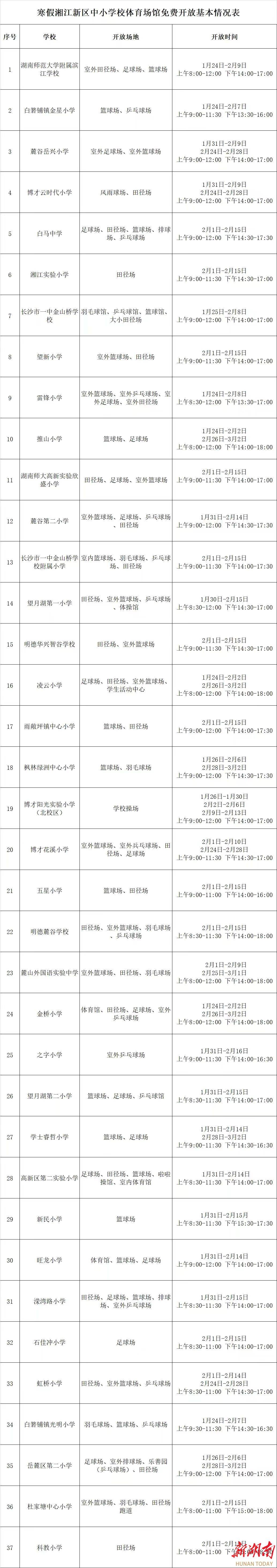 中小学生打卡攻略新鲜上线麻将胡了湘遇寒假！湖南(图11)